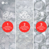 LG French Door Refrigerator 90.8cm 787.2L LRMXS2806S 4