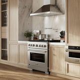 ZLINE Paramount Gas Range Convection Oven 6 Burners 91.4cm SGR36 5